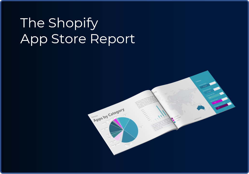 Tile - Shopify App Store Report